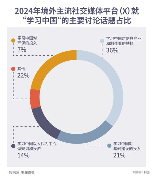 从China Travel热潮到网红城市延递 中国服务出海的项目策划与公关服务新路径