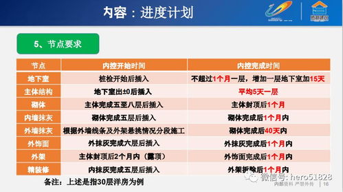 项目策划与公关服务 双轮驱动，成就卓越项目